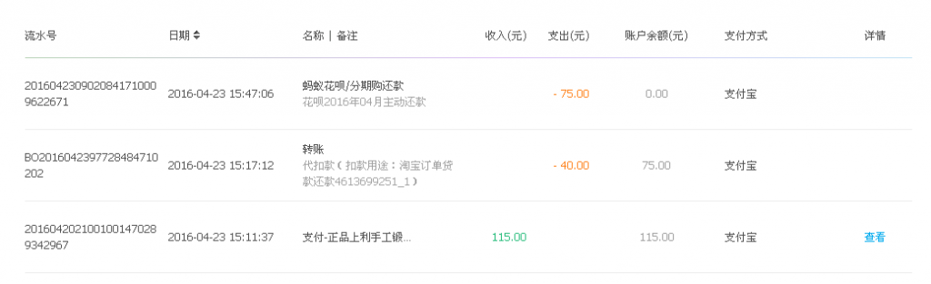 4月23日淮安客戶(hù)轉(zhuǎn)帳115元至支付寶帳戶(hù)